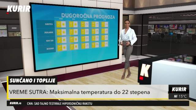 UJUTRU UŽIVAJTE U SUNCU, JER POSLE PODNE SLEDI NAGLI PREOKRET! Srbiju očekuju pljuskovi, a evo kolika će temperatura biti